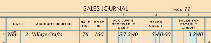 POSTING FROM A SALES JOURNAL TO AN ACCOUNTS RECEIVABLE LEDGER page 09 2 2 5.