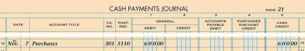 POSTING FROM THE GENERAL AMOUNT COLUMNS OF A CASH PAYMENTS JOURNAL TO A GENERAL