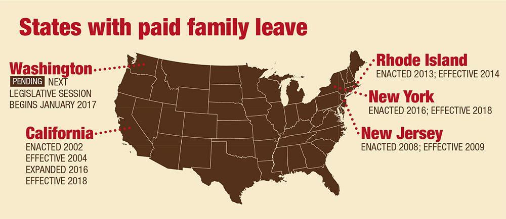 New York State Paid Family Leave (PFL) Signed into law by Governor Cuomo in 2016, New York s PFL program is one of the most comprehensive in the