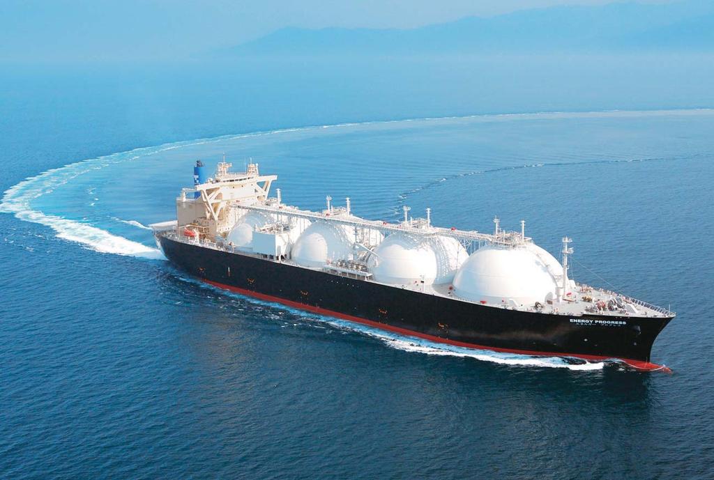 Review of Operations Shipbuilding Main Products LNG carriers LPG carriers
