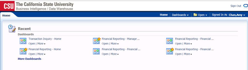 The last six pages/dashboards visited by user are displayed on this page.