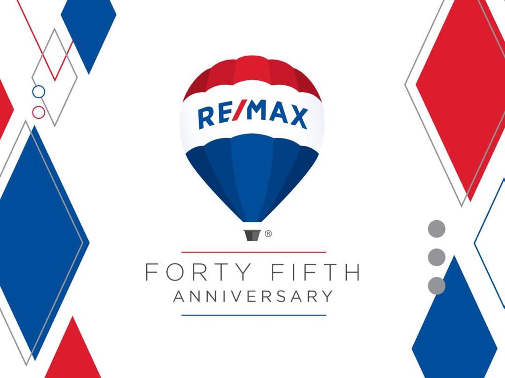 RE/MAX - 45 Years and Still Going Strong RE/MAX Competitive Advantages Unique agent-centric model Most-productive agents of any national brand 1 #1 global market share 2 Unmatched global footprint #1