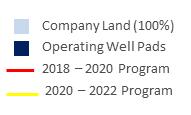 up steam for new well pairs off existing pads (D01, D02 and D03) 2020 to 2022 development program focus: Pad D05