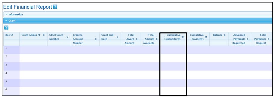 Enter Cumulative Expenditures through the reporting end date for each grant. STGMS will automatically calculate the amount due in the Balance column.