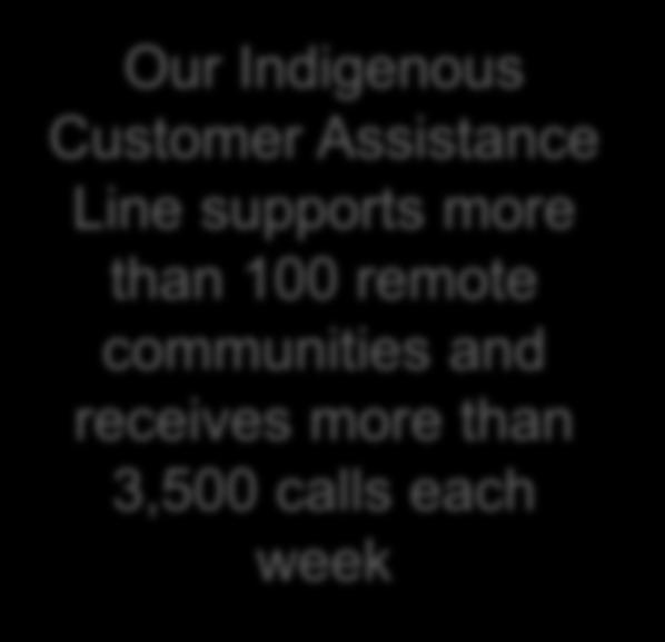 communities and receives more than 3,500 calls