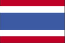World Bank Thailand Economic Monitor