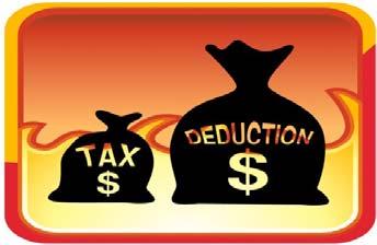 Page 3 Deductions from gross income Certain deductions from gross income have been extended only through the end of the year, so it may be prudent to begin identifying opportunities to take advantage