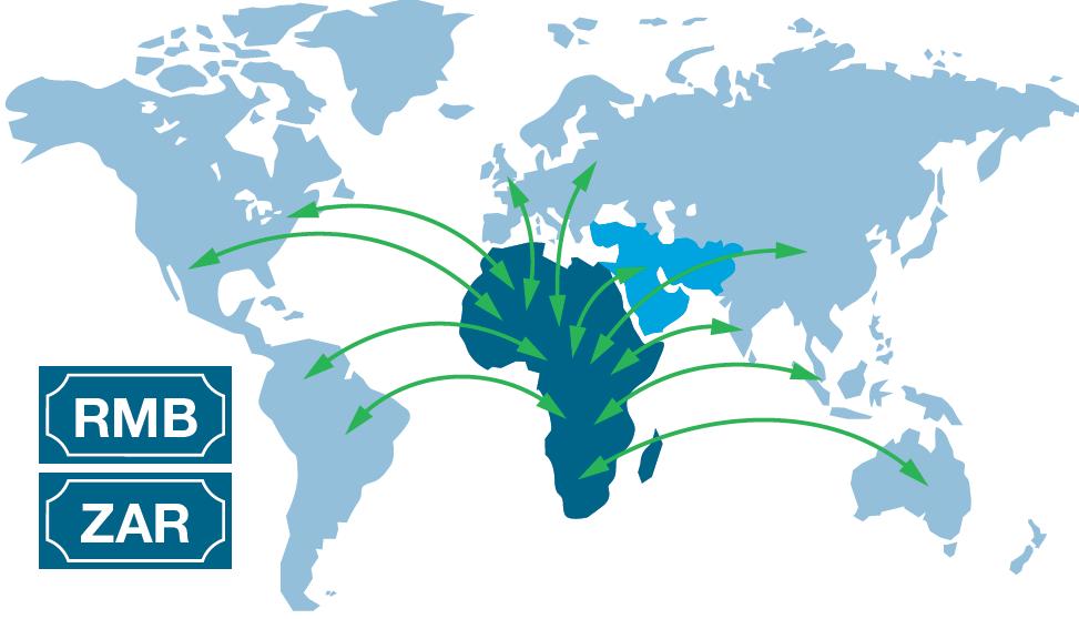 Capitalise on intra AME and network trade corridors Key corridors Africa Europe Africa Americas Africa Greater China Middle