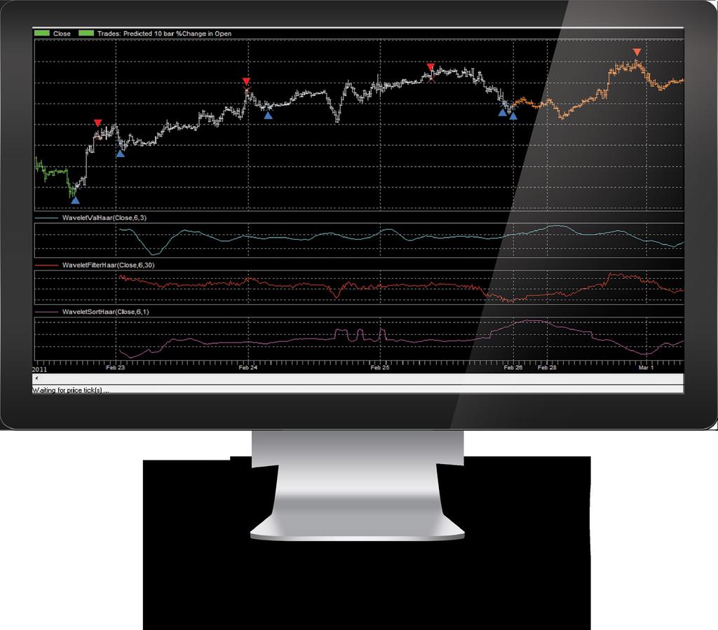 ZagTrader Algorithmic Trading Solution Execution Strategy: ZagTrader Algorithmic Execution Strategy is a sophisticated automated trading platform, designed to reduce market impact, maximize execution
