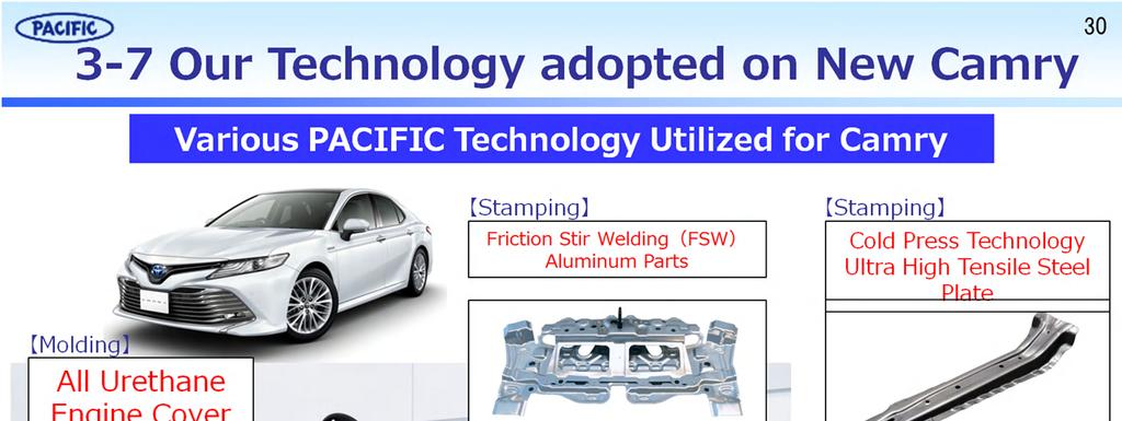 <Our Technology Adopted on New Camry> In Japan and the US, our various products and technology have been adopted on the new Camry launched last July, which was based on TNGA.