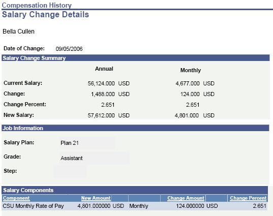 By clicking on the Date of Change hyperlink, you can see further details; the beginning salary, the amount and percentage of the change, and the resulting new salary.