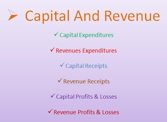 Heading: content: font size 20 Link below explains capital and revenue items