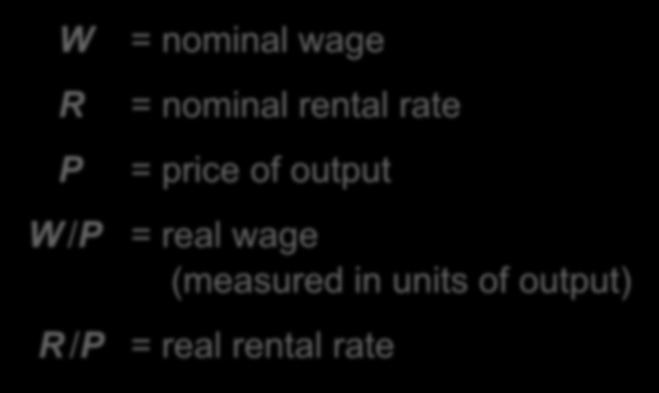 Notation W R P W /P = nominal wage = nominal rental rate = price of