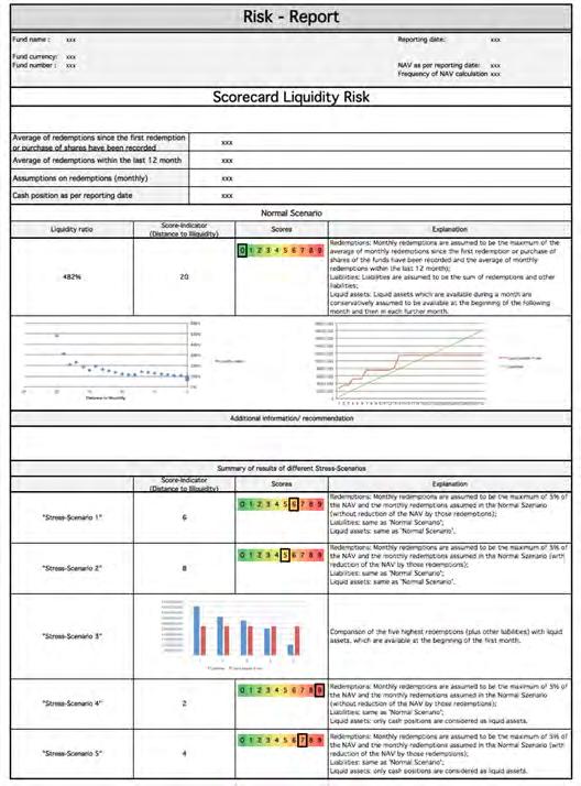 Our AIFMD in-house Scoring methodology AIFMD Scoring methodology is an in-house developed solution generating Scorecards to fulfill AIFMD risk management function requirements (incl.