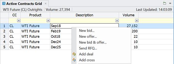 Active Contracts Grid Menu The Active Contracts Grid now includes additional context menu options that make it easier for users to access order and deal entry windows.