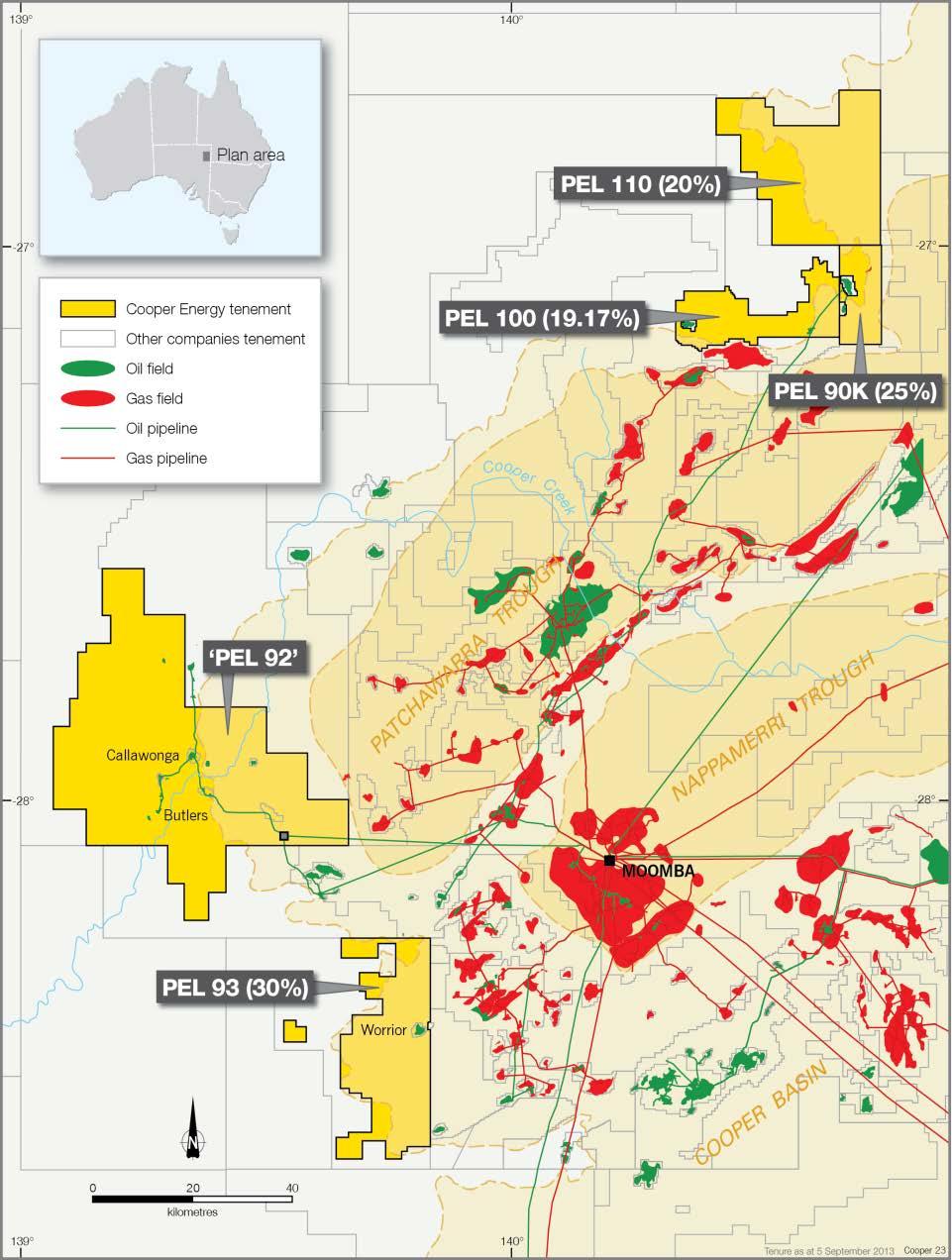 Cooper Basin Low cost cash generating oil production March year to date production of 0.19 MMbbl vs 0.