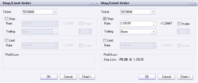 Modify/Delete a Stop or Limit Order To modify the rate for a specific stop or limit order, simply click on the stop or limit column (as outlined above) which will bring up the stop/order window and