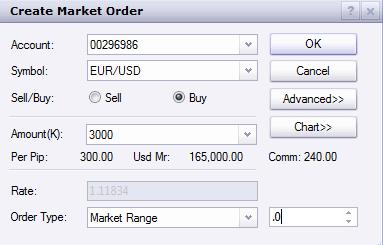 Read below for details on how each type of order is executed. Market Orders Clients have a choice on how their market order is executed: Market Range or At Market Price.