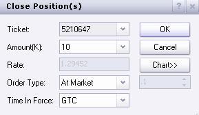 Closing an Open Position A position can be closed at the current market price by simply single left-clicking directly on the Label or Position line attached to the open position.