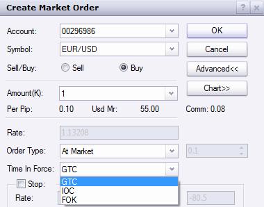 2. At Market : If you select this order type, there are 3 options in Time in Force 1.