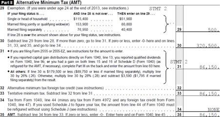 6251 - AMT 97 AMT IDC Calculation Total Expensed IDC 6,000,000 AMTI before tax preference IDC (4,450,000) IDC Amortization if Capitalized 300,000 AMTI after
