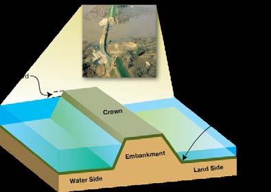 Figure 2-1. Overview of Flood Study Engineering and Mapping Process 2.