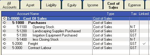 Modifying the Accounts List and add Tax Codes In your Accounts List, modify your Cost Of Sales Accounts to look like this: Add the following Tax Codes to your Cost of Sales: N-T GST Opening Stock,