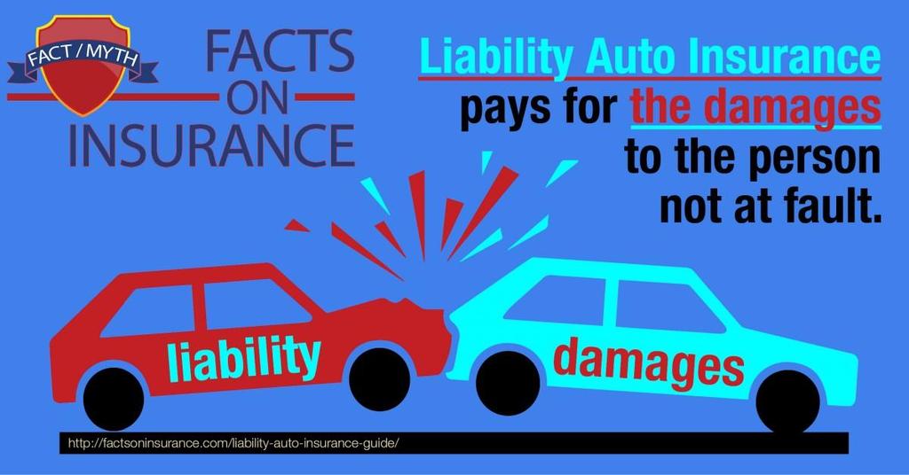 Auto insurance is an insurance policy that protects the owner of the vehicle against any financial loss arising out of damage or theft of vehicle.