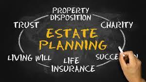 ESTATE PLANNING An executor fund is one of the financial tools often associated with death. Objectives: 1.
