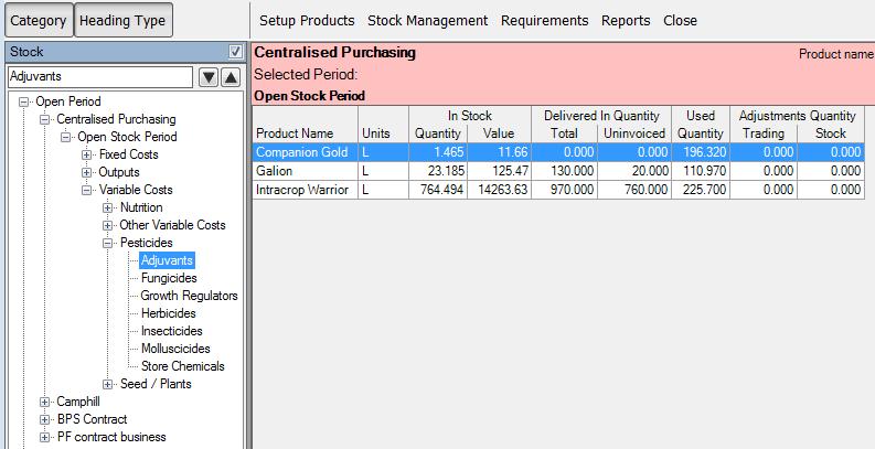 Centralised Purchase View If you have Contract businesses enabled then by default, the stock module will give you a Centralised Purchasing view.