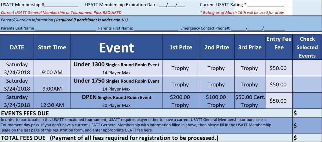 ENTRY FORM Sponsored by Denver Northside Table Tennis 1-Star Tournament Sanctioned by USATT with $ 300 in Cash and Prizes Saturday, March 24 th 2018 www.denvernorthsidett.