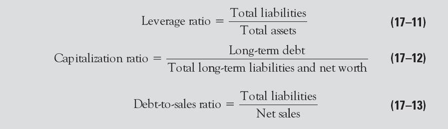 17-25 Financial Ratio Analysis of a Customer s Financial Statements (continued) The Financial Leverage Factor as a Barometer of a Business Firm s Capital Structure Any lender is concerned