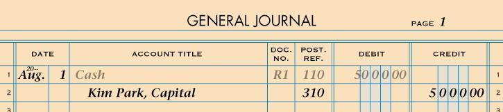 4-2: Posting from General Journal to General Ledger POSTING AN AMOUNT FROM THE