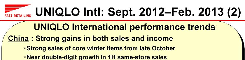 This slide details UNIQLO International performance trends by region. First, UNIQLO China reported strong gains in both sales and income.
