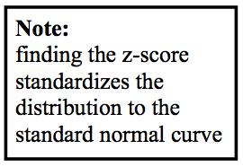 Step 2: Determine continuous values for P(X < 20) Step 3: Find the z- score Step 4: Use your z- score to determine the probability using the chart [Find P(z < - 1.