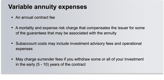 optional benefits and riders. Variable annuities are sold by prospectus.