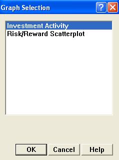 Using the Investment Activity and Risk/ Reward Scatterplot graphs In this exercise, you will create the Investment Activity and Risk/Reward Scatterplot. Do the following: 1.