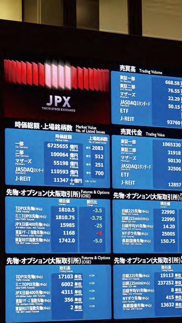Strategies for Creating Value JPX's mission is to contribute to the realization of an affluent society through the sustainable development of the market.