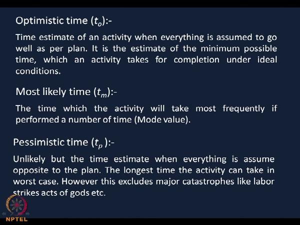 (Refer Slide Time: 03:03) Let see what is optimistic time; the optimistic time we will talk in notation we will use it as (t 0).