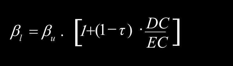 Consistency of valuation results (5) Formulas for adjusting the beta factor The Hamada formula based on the Modigliani-Miller arbitrage model ( standard textbook formula) (Relevering) (Unlevering)