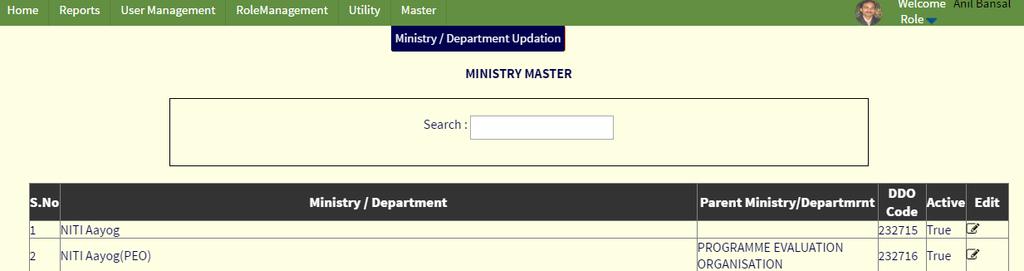 MASTER MASTER MINISTRY/DEPARTMENT