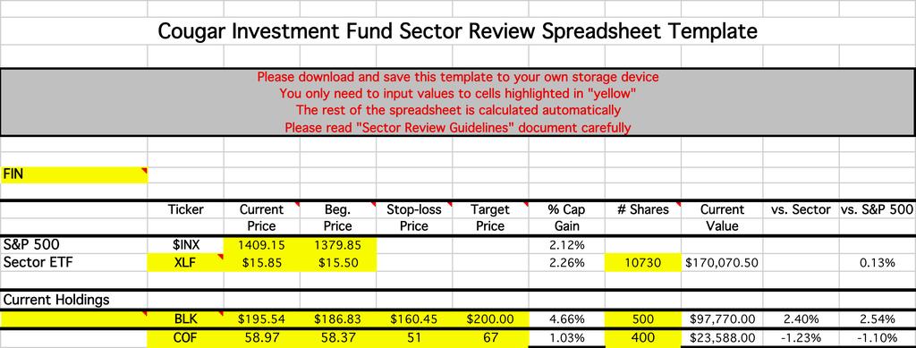 Date: 11/27/2012 Analyst: Joseph Brendel CIF Sector Recommendation Report (Fall 2012) Sector: Finance Review Period: Monday, November 12 - Friday, November 23 Section (A) Sector Performance Review