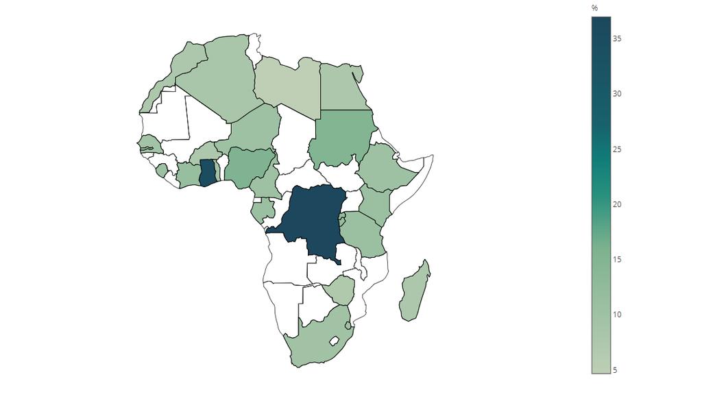 Africa In Africa, we measured the inflation for 27 countries. The average inflation for the entire continent was 11.85% with a standard deviation of 7.32%.