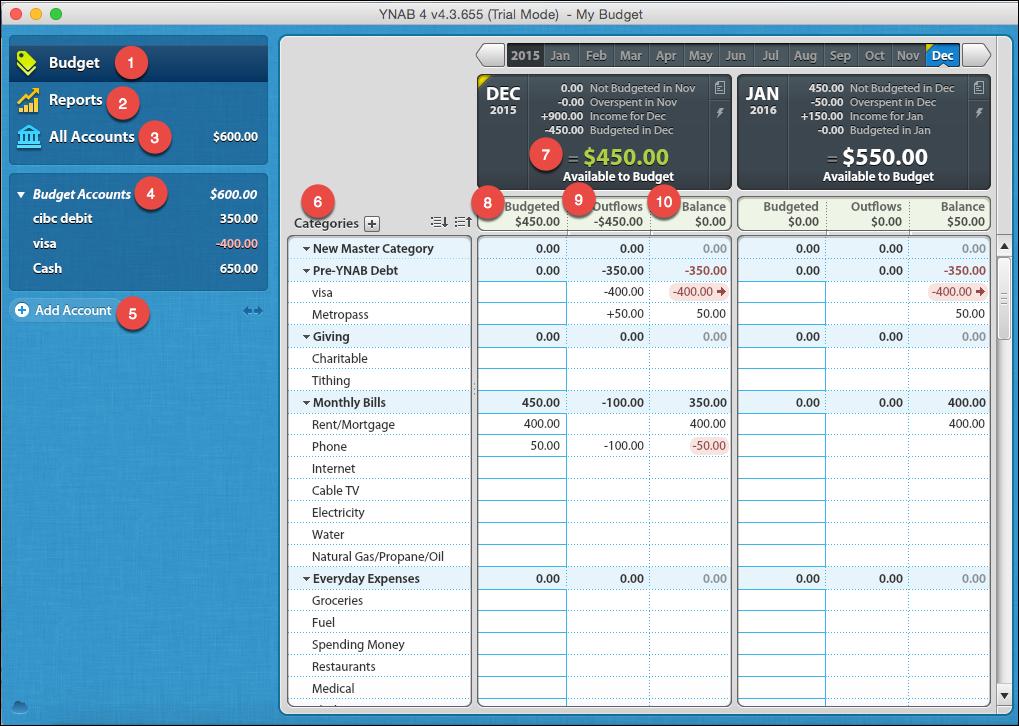 Adding Budget Amounts... 14 Adjust Budget Amount... 14 Introduction YNAB (You Need a Budget) is a budget management software made for anyone looking to grab a hold of their financial life.
