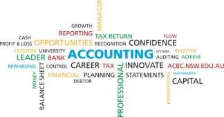 The Course Content Unit One: Introduction to Accounting The importance of accounting information The role of the Finance Function The accounting equation and financial accounting systems Recording
