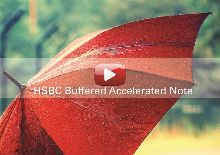 This free writing prospectus relates to four separate offerings of Buffered AMPS TM by HSBC USA Inc., each linked to the performance of a different Reference Asset as indicated below.