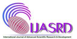 Available online at http://www.ijasrd.org/in International Journal of Advanced Scientific Research & Development Vol. 03, Iss. 01, Ver. II, Jan Mar 2016, pp.