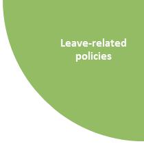 Family Care Leave Act (DE) Care leave (NL) Leave-related policies Flexible working and other work family reconciliation policy measures Parenthood Charter in Enterprise (FR) Working Hours Adjustment