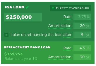 4. Financing, continued You can use the refinancing function if you plan to replace and refinance your FSA loan with a bank loan after a specified period.