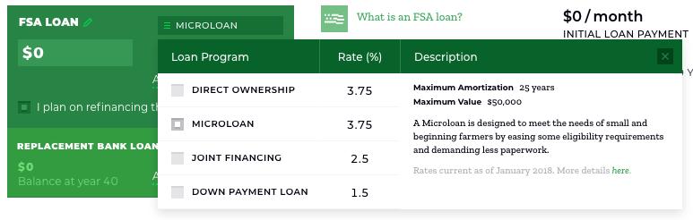 4. Financing, continued The FSA loan dropdown menu presents four FSA ownership loan